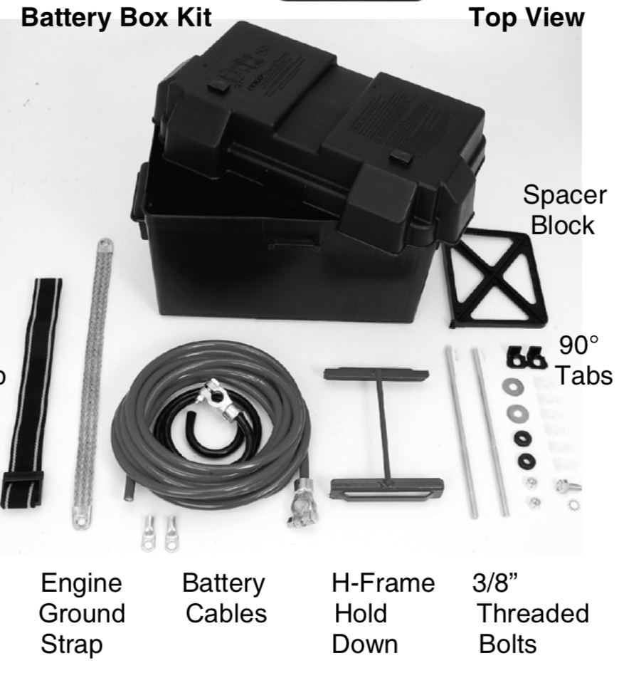 1026061 & 1027071 Installation Instructions for Battery Box and Kit